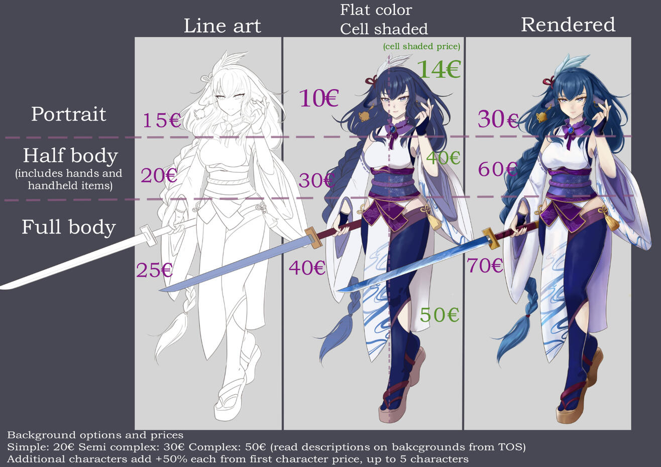 Pricing list